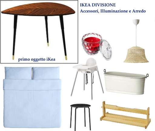  ditta logo IKEA Italia Retail S.r.l. 