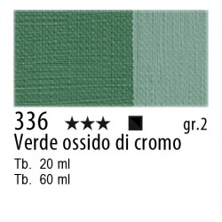 MAIMERI OLIO CLASSICO 60ml Verde Ossido di Cromo 336.