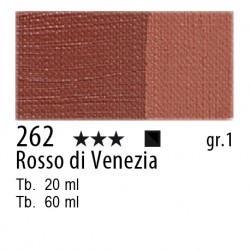 MAIMERI OLIO CLASSICO 60ml Rosso di Venezia 262.