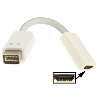 clicca su immagine per consultare dettagli, vedere altre foto e ordinare Adattatore MAC M.DVI a HDMI