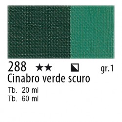 MAIMERI OLIO CLASSICO 60ml Cinabro Verde Scuro 288.