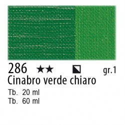 MAIMERI OLIO CLASSICO 60ml Cinabro Verde Chiaro 286.
