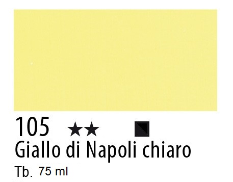 Maimeri colore Acrilico extra fine Giallo Napoli Chiaro 105 .