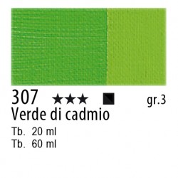MAIMERI OLIO CLASSICO 60ml Verde di Cadmio 307.